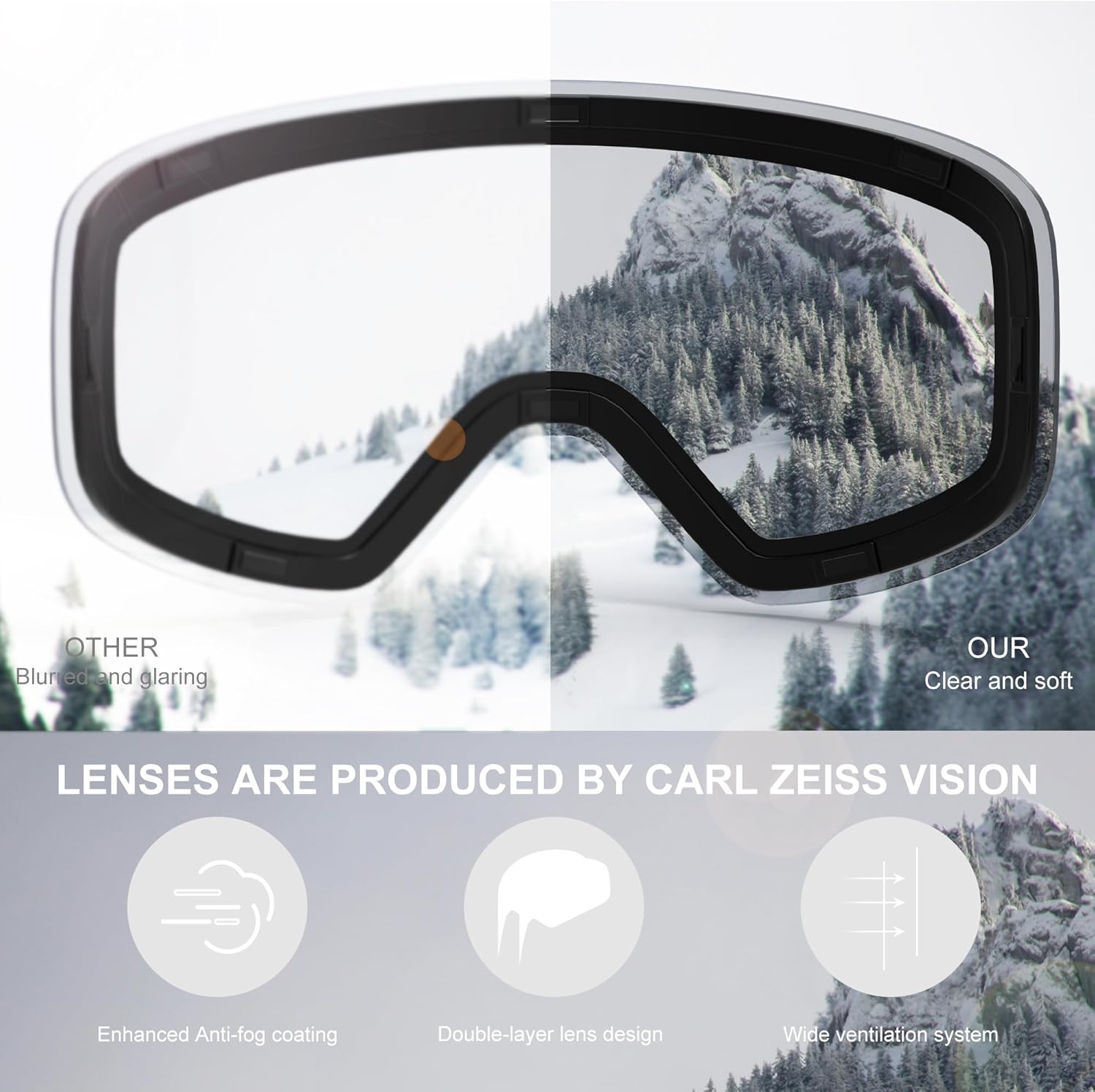 Ski Goggles Lenses are Produced by Carl Zeiss Sunlens, Flip-Up Snow Goggles with Replaceable Lens for Men and Women · v3