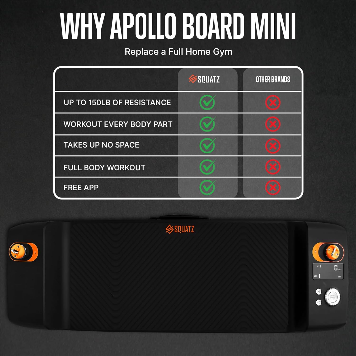 SQUATZ Apollo Board Mini: 150lb Resistance Smart Cable Machine, Functional Trainer for Full Body Workouts, Full Body Strength, Digital Home Gym Equipment with Free App includes Accessories, Orange · v3
