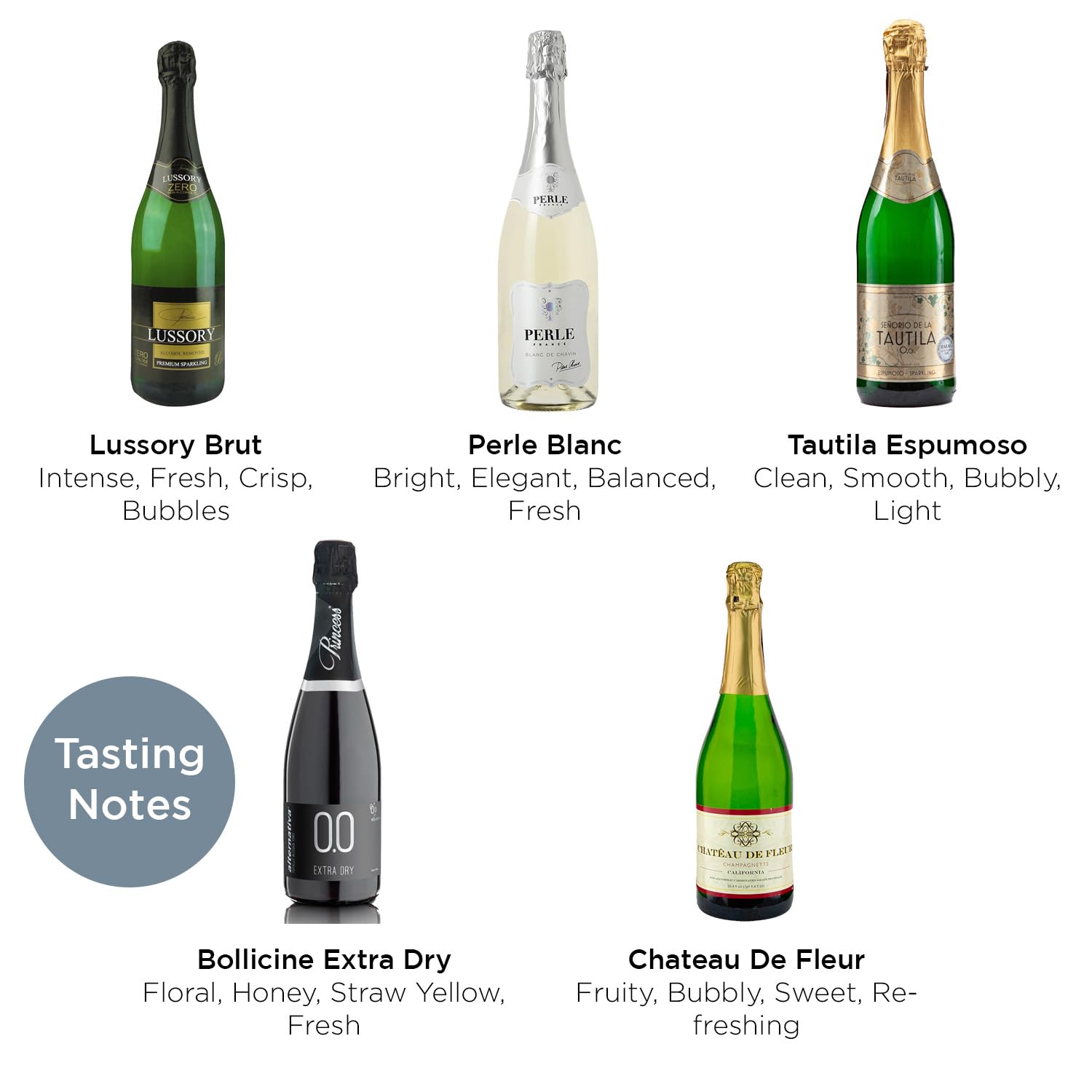 Top Five (5) Non-Alcoholic Sparkling Sampler (France | Italy | Spain | USA) Featuring Lussory Brut, Perle Blanc, Tautila Espumoso, Princess Bollicine Extra Dry, Chateau de Fleur (Tasting Party) · v4