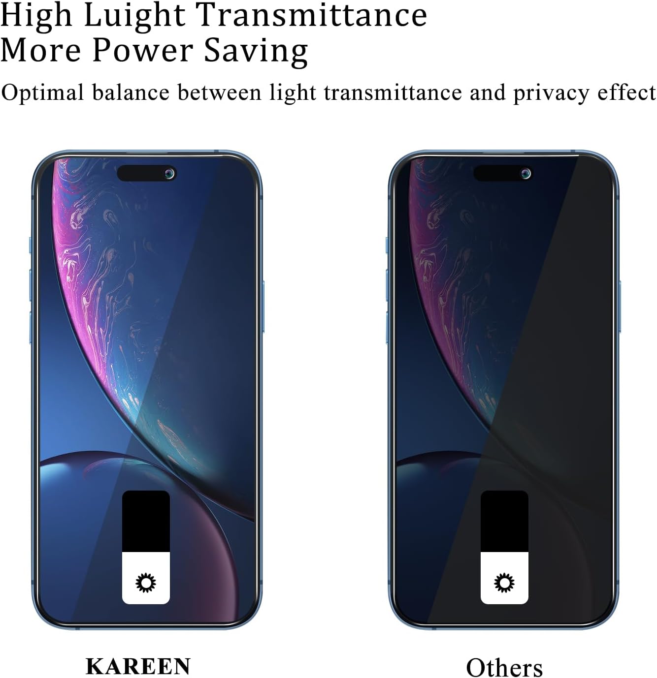 KAREEN [Lot de 2 films de protection d'écran confidentiels pour iPhone 16 Pro Max en verre trempé, anti-rayures, sans bulles, dureté 9H, facile à installer