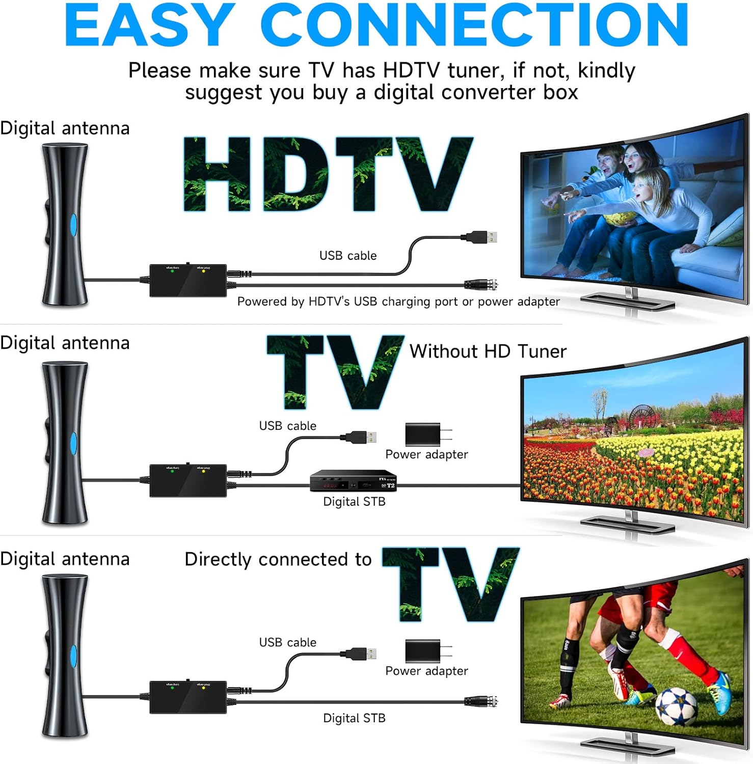 1000  Miles Range TV Antenna for Smart TV, Upgraded Digital HD Antenna for TV Indoor/Outdoor with Amplifier and Signal Booster-Support 360°Reception 4K 1080p for All Television-33ft Coax HDTV Cable · v2