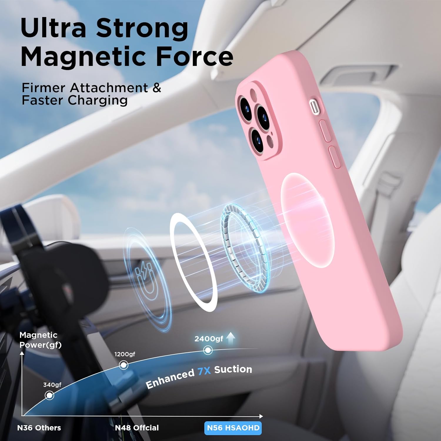 Magnetic for iPhone 14 Pro Max Case, Compatible with MagSafe, [Full Camera Protection][2 Screen Protectors], Suction Cup Phone Mount Silicone Shockproof Protective Phone Case 6.7, Pink