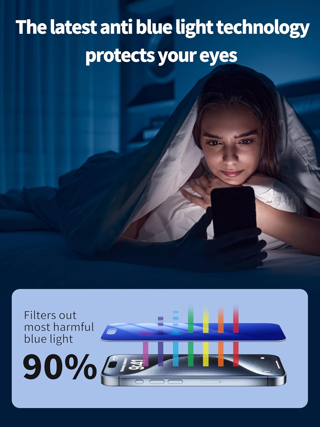 for iPhone 16 Plus Blue Light Screen Protector Tempered Glass 6.7 Inch,HD Anti Blue Light Easy Installation