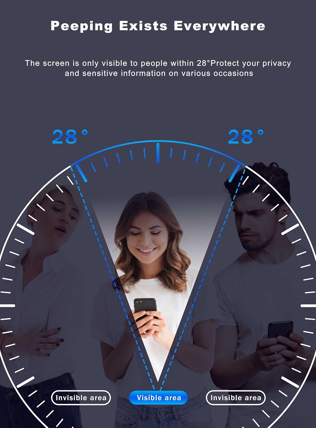 واقي شاشة الخصوصية متوافق مع iPhone 16 Pro مقاس 6.3 بوصة، واقي شاشة أرجواني متدرج مضاد للتجسس ومضاد للضوء الأزرق عالي الدقة من الزجاج المقوى سهل التركيب