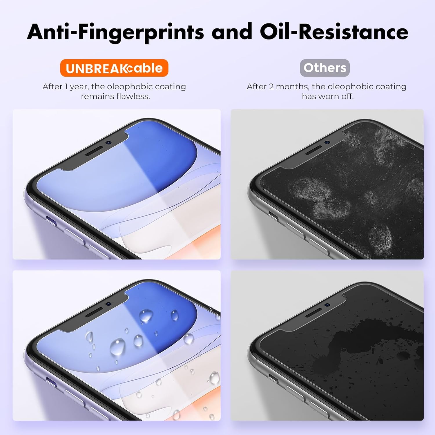 UNBREAKcable Shatterproof Tempered Glass Screen Protector for iPhone 11/iPhone XR [2-Pack] [Easy Installation Frame] [9H Hardness] [99.99% HD Clear][Bubble Free] for Apple 6.1'