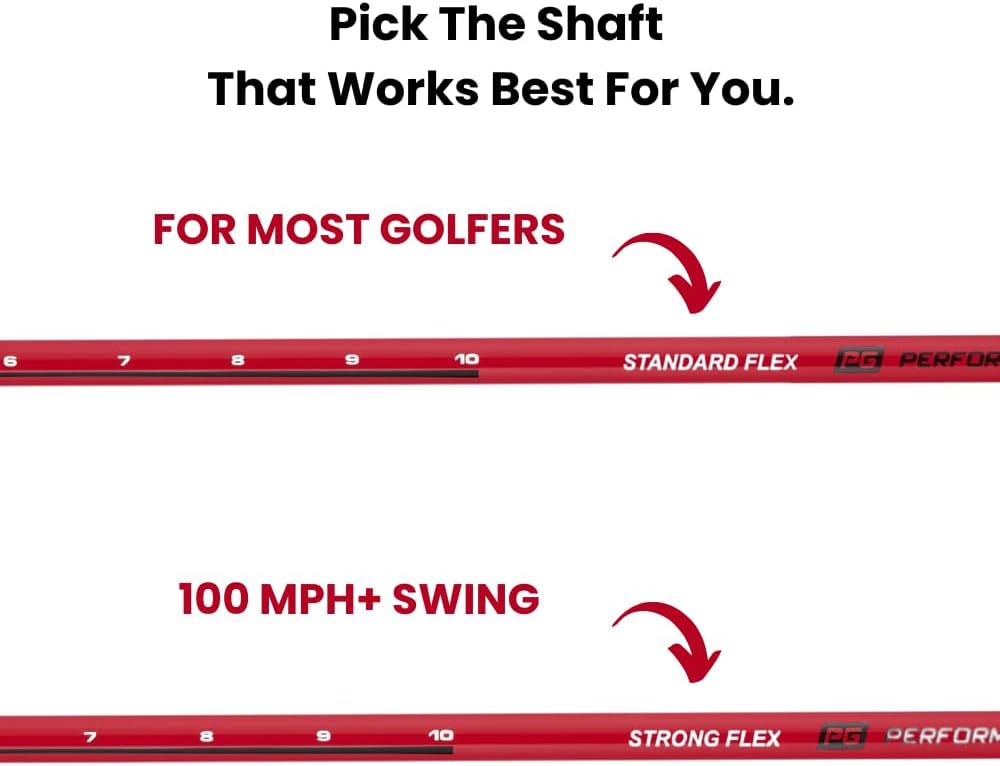 Click Stick - Swing Trainer for Automatic Release I Auditory Feedback I Core Golf Swing Mechanics Improvement · v3