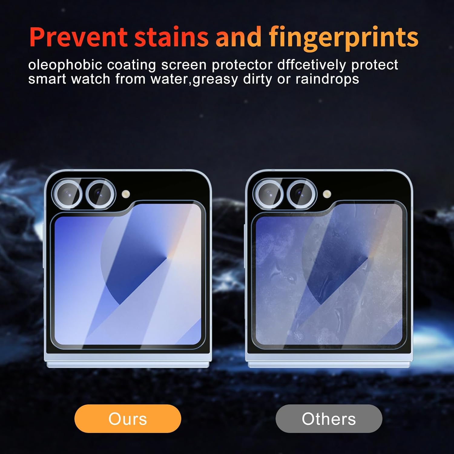 3 Pack Screen Protector for Samsung Galaxy Z Flip 6 6.7 inch with 3 Pack Camera Lens Protector, Tempered Glass Film Anti Scratch, 9H Hardness, HD Clear, Case Friendly