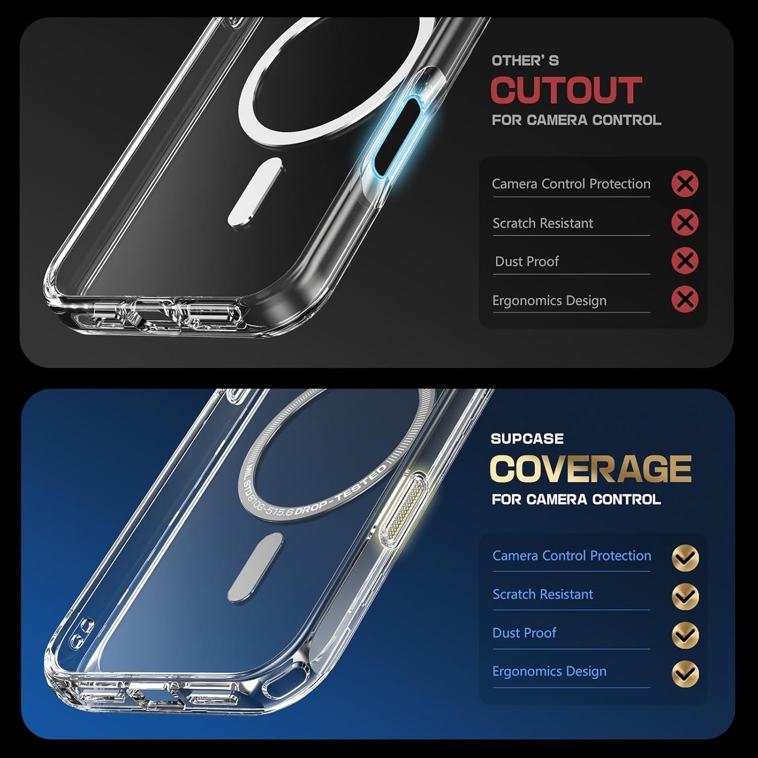 Custodia SUPCASE per iPhone 16 Pro Max con pulsante di acquisizione del controllo della fotocamera (Unicorn Beetle Mag), [supporto integrato] [compatibile con MagSafe] [Protezione di livello militare] Custodia magnetica trasparente per telefono, Crystal