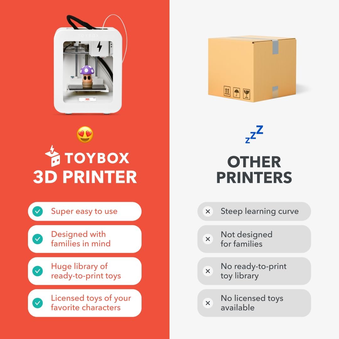 Toybox 3D 1-Touch Przyjazna dzieciom drukarka zabawek dla dzieci i 1 drukarka kokosowa Zestaw startowy żywności