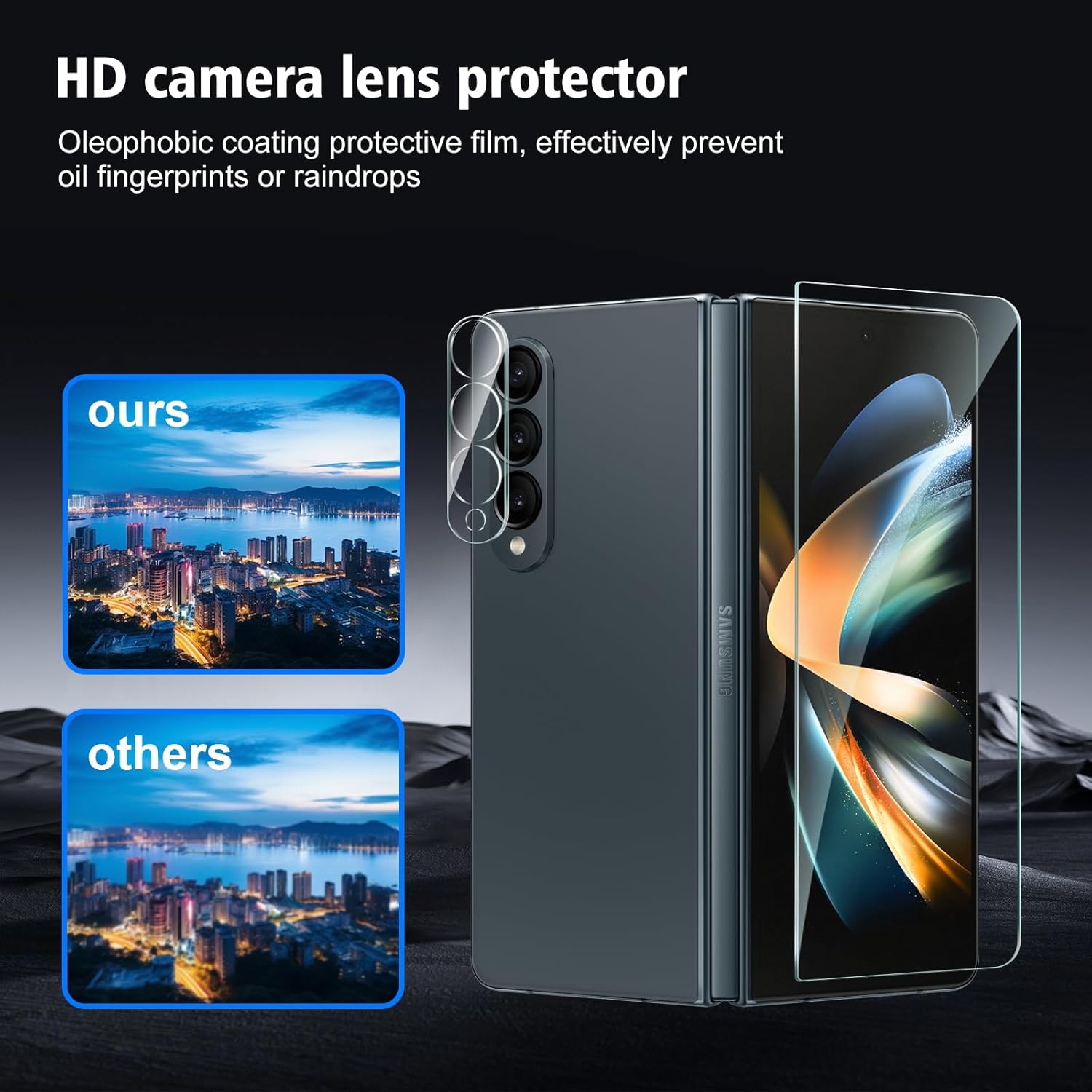 [3 3 Pack for Samsung Screen Galaxy Z Fold 4 Protector Tempered Glass with Camera Lens Protector, Protection Film 9H Hardness, Scratch Resistant, Case Friendly
