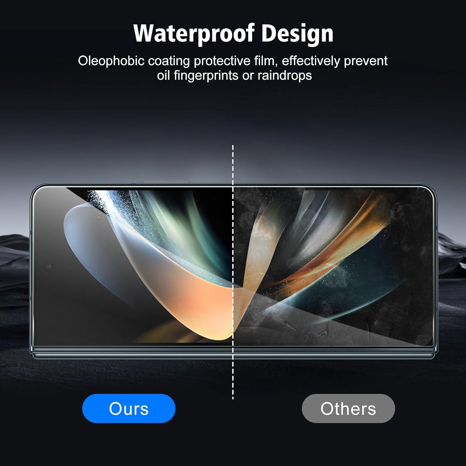 [3 3 Pack for Samsung Screen Galaxy Z Fold 4 Protector Tempered Glass with Camera Lens Protector, Protection Film 9H Hardness, Scratch Resistant, Case Friendly