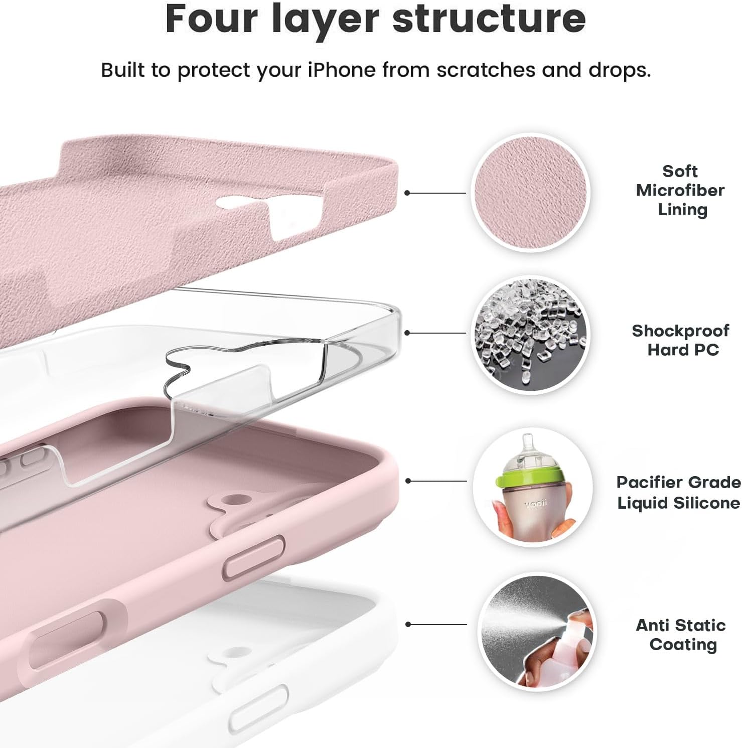 Vooii Compatible with iPhone 16 Plus Case, Liquid Silicone Upgrade [Camera Protection] [Soft Anti-Scratch Microfiber Lining] Shockproof Phone Case for iPhone 16 Plus 6.7 inch - Chalk Pink · v2
