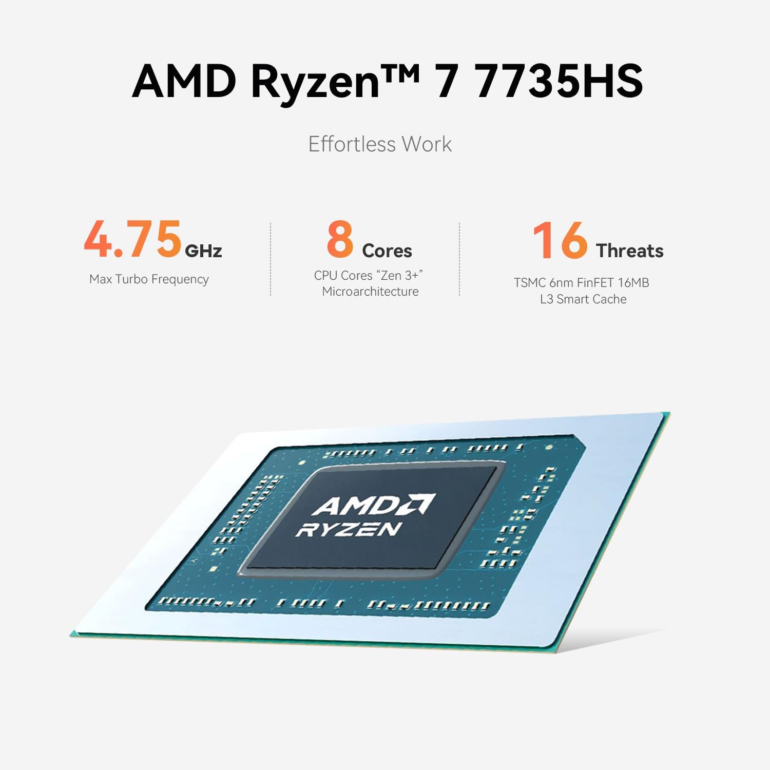 Beelink EQR6 Mini PC, AMD Ryzen 7 7735HS (8C/16T, Up to 4.75GHz), 24GB DDR5 RAM 1TB PCle4.0 SSD, Mini Desktop Computer Support 4K@60Hz/WiFi6/BT5.2/Dual LAN/Gaming PC · v12