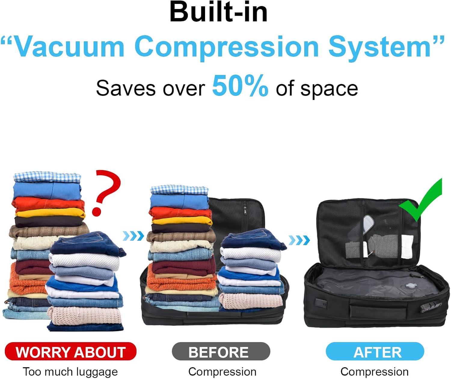 Zurligi Vacuum Backpack Travel - 70L Expandable Travel Backpack, Vacuum Compression Bag with Air Pump, USB Charging Port, Waterproof, Anti-Theft, Ideal for Laptop, Travel, Business, College, Camping · v3