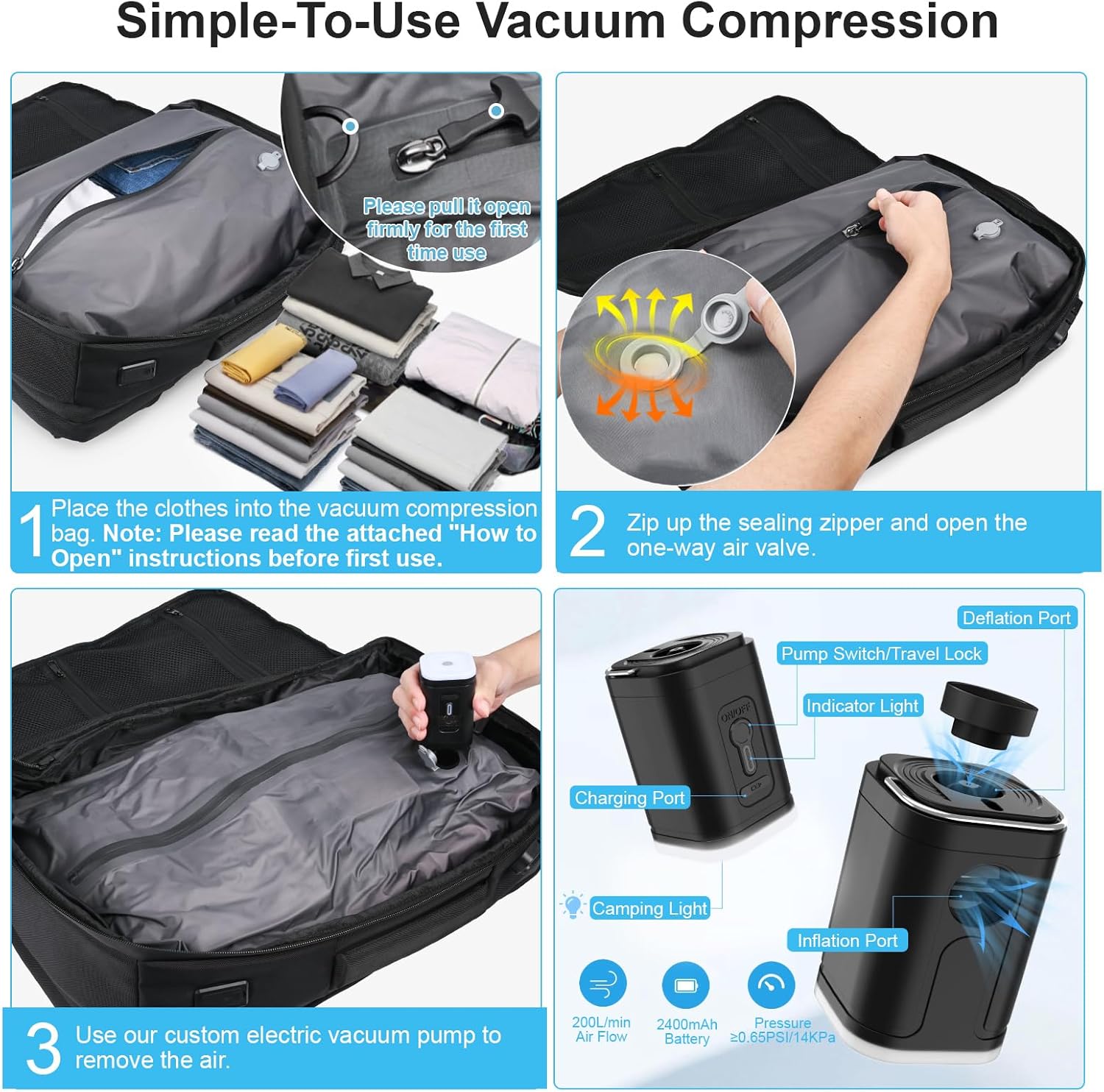 Zurligi Vacuum Backpack Travel - 70L Expandable Travel Backpack, Vacuum Compression Bag with Air Pump, USB Charging Port, Waterproof, Anti-Theft, Ideal for Laptop, Travel, Business, College, Camping · v3