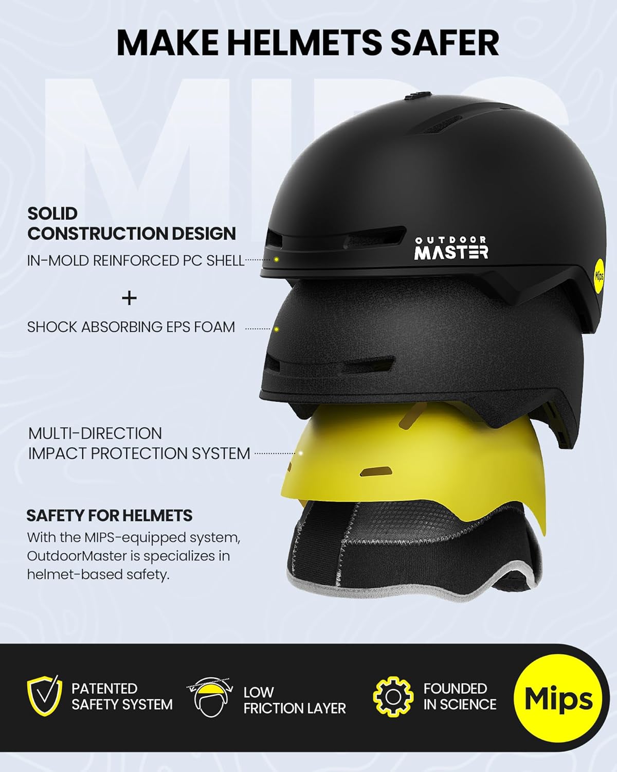 OutdoorMaster Ski Helmet Set,MIPS Ski Helmet with Lens by ZEISS Ski Goggles - MIPS Snowboard Helmet Set for Men, Women  Youth · v2