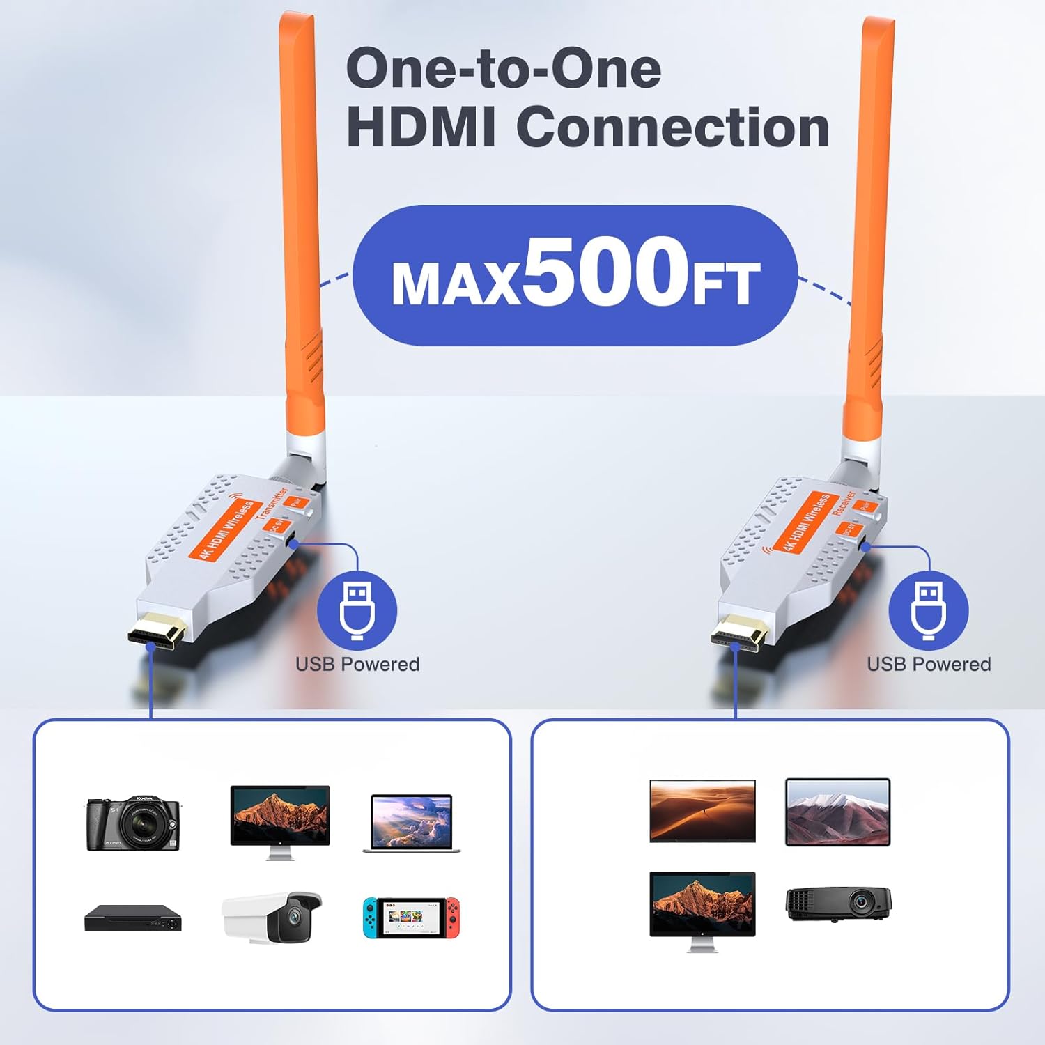 4K Wireless HDMI Transmitter and Receiver, 2160P 30HZ Wireless HDMI Extender, Silvery Metal Housing, 500FT Range, Compatible with PC/Laptop/Projector/TV/Camera, No App/Driver/Bluetooth Needed · v8