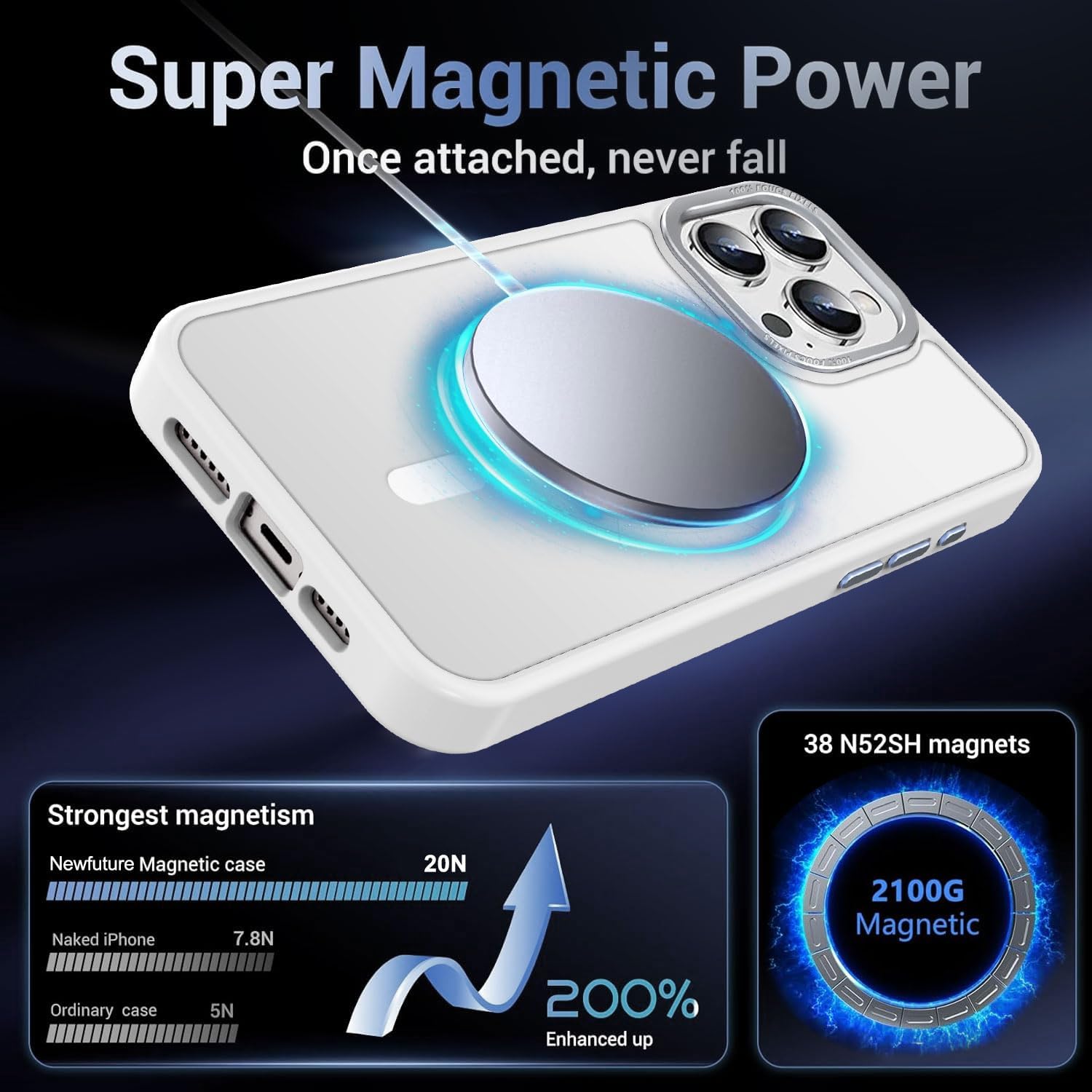 Progettata per iPhone 16 Pro Max con custodia magnetica [protezione militare anticaduta da 13 piedi] [compatibile con Magsafe] Custodia sottile traslucida opaca antiurto con antimpronta digitale, bianco satinato