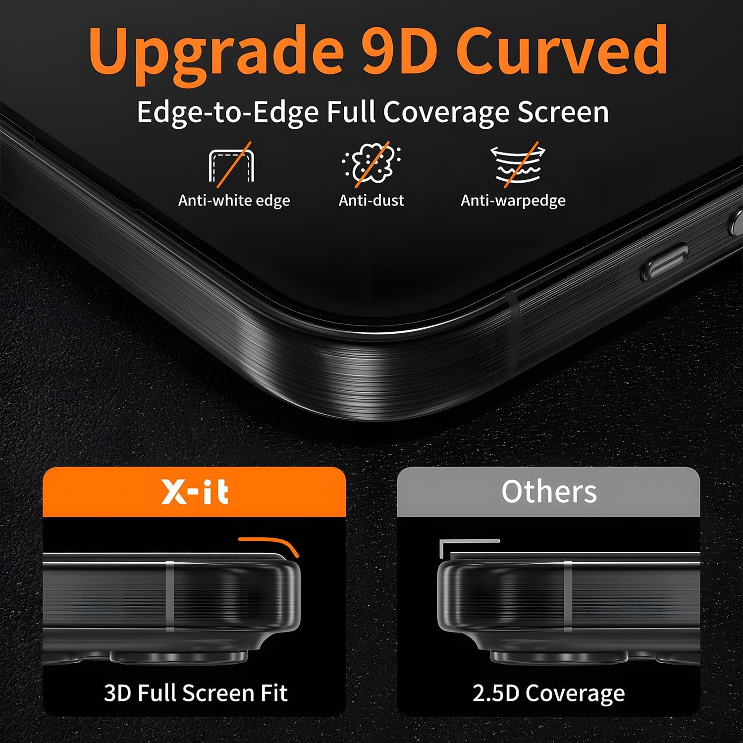 X-it 2 Packs for iPhone 15 Plus Screen Protector 6.7-inch - [Auto-Dust Removal] 9H  Tempered Glass [10X Military Protection], Bubble Free, Case Friendly · v2