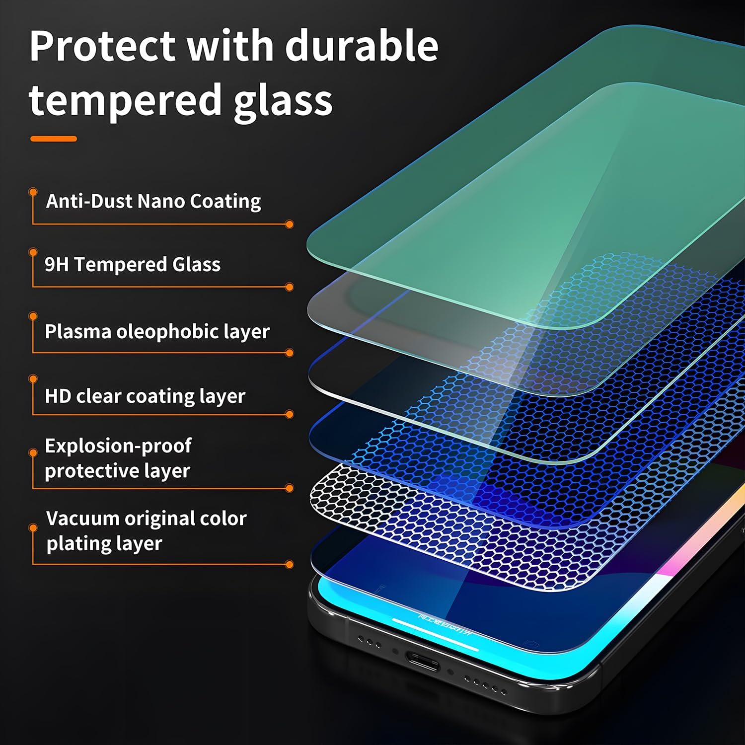 X-it 2 Packs for iPhone 15 Plus Screen Protector 6.7-inch - [Auto-Dust Removal] 9H  Tempered Glass [10X Military Protection], Bubble Free, Case Friendly · v2