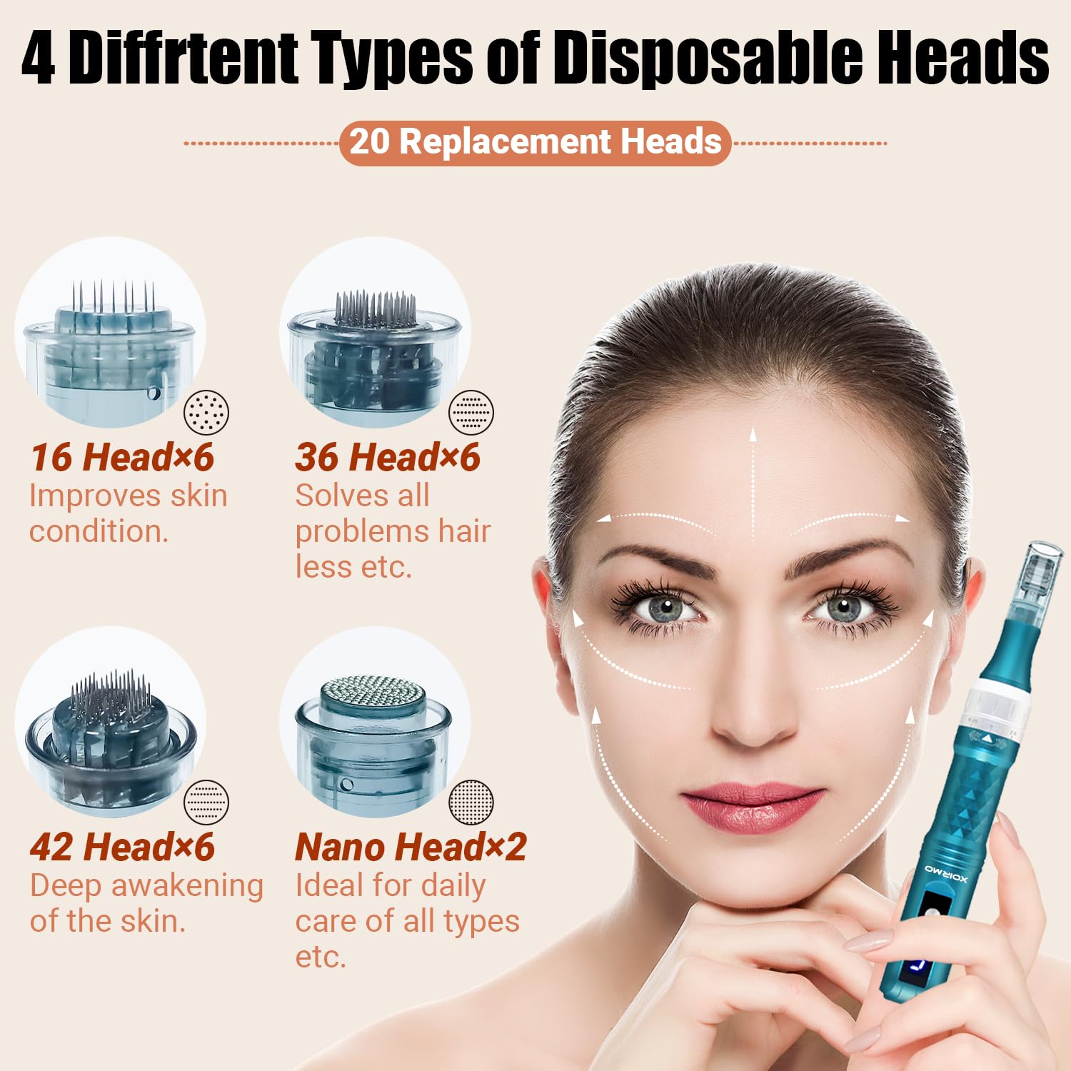 ชุดเครื่องมือดูแลผิวด้วยไมโครนีดเดิลสำหรับใช้ที่บ้าน ทั้งใบหน้า เส้นผม เครา สำหรับผู้ชายและผู้หญิง