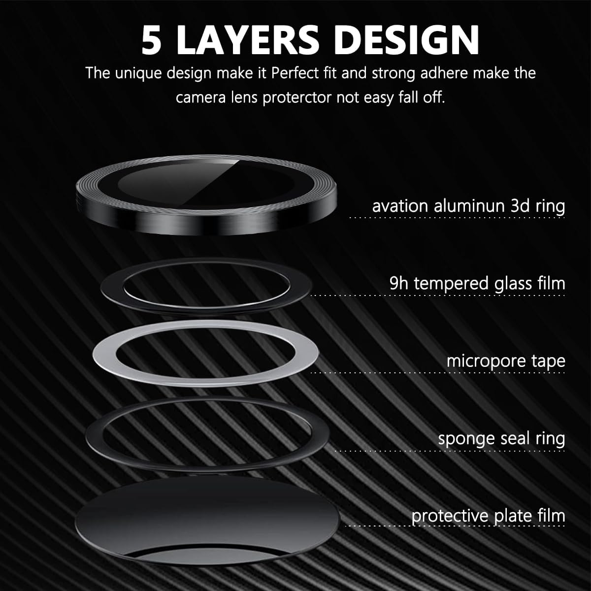 [1 Pack] Camera Lens Protector for Nothing Phone 2, Tempered Glass Screen Protector Metal Individual Camera Cover Accessories for Nothing Phone 2 · v2