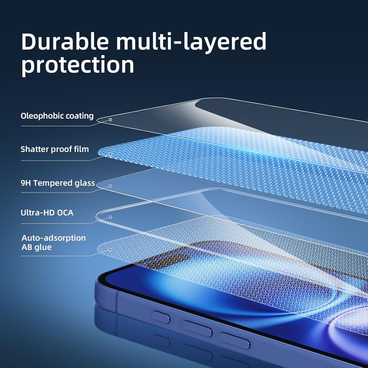 NEWC 3 Pack Designed compatible for iPhone 16 (6.1 inches) Screen Protector Tempered Glass,Case Friendly Ultra Resistant