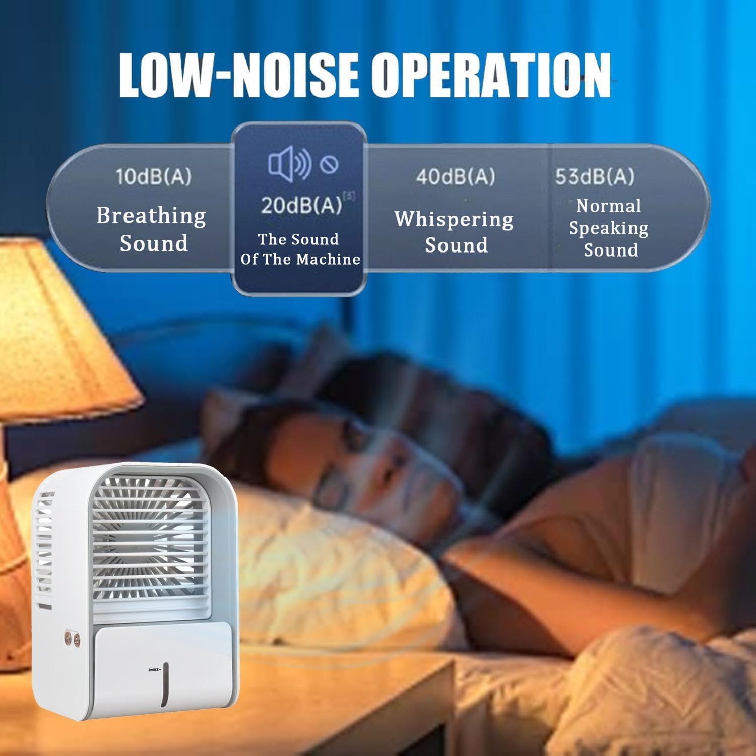 Breezy Comforts AC, jednostka AC Breezy Comforts, Przenośny klimatyzator Breezy Comfort, Breezycomforts Ac, Przenośna chłodnica Breezy Air Akumulator USB, 3 ciche prędkości chłodnicy powietrza wyparnego (dwa opakowania)