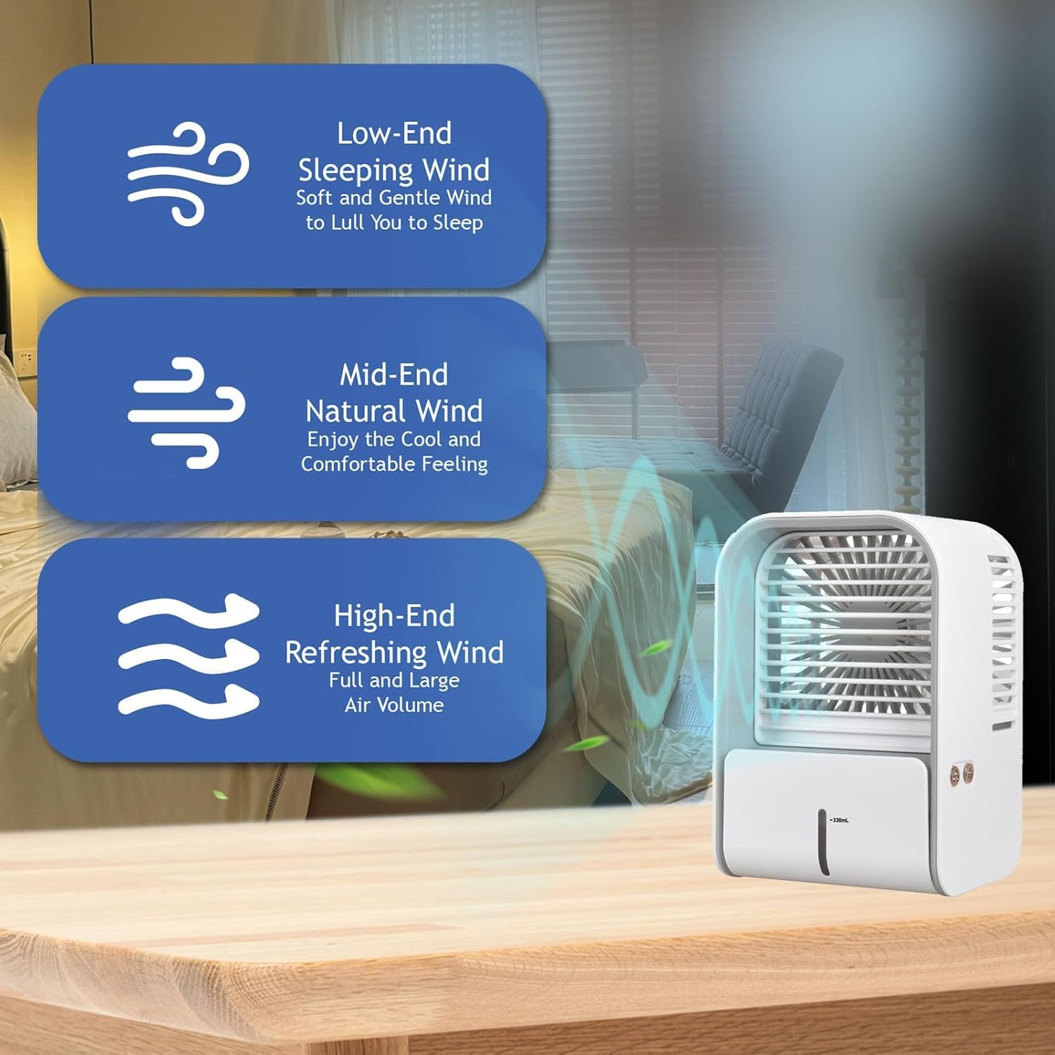 Breezy Comforts AC, jednostka AC Breezy Comforts, Przenośny klimatyzator Breezy Comfort, Breezycomforts Ac, Przenośna chłodnica Breezy Air Akumulator USB, 3 ciche prędkości chłodnicy powietrza wyparnego (dwa opakowania)