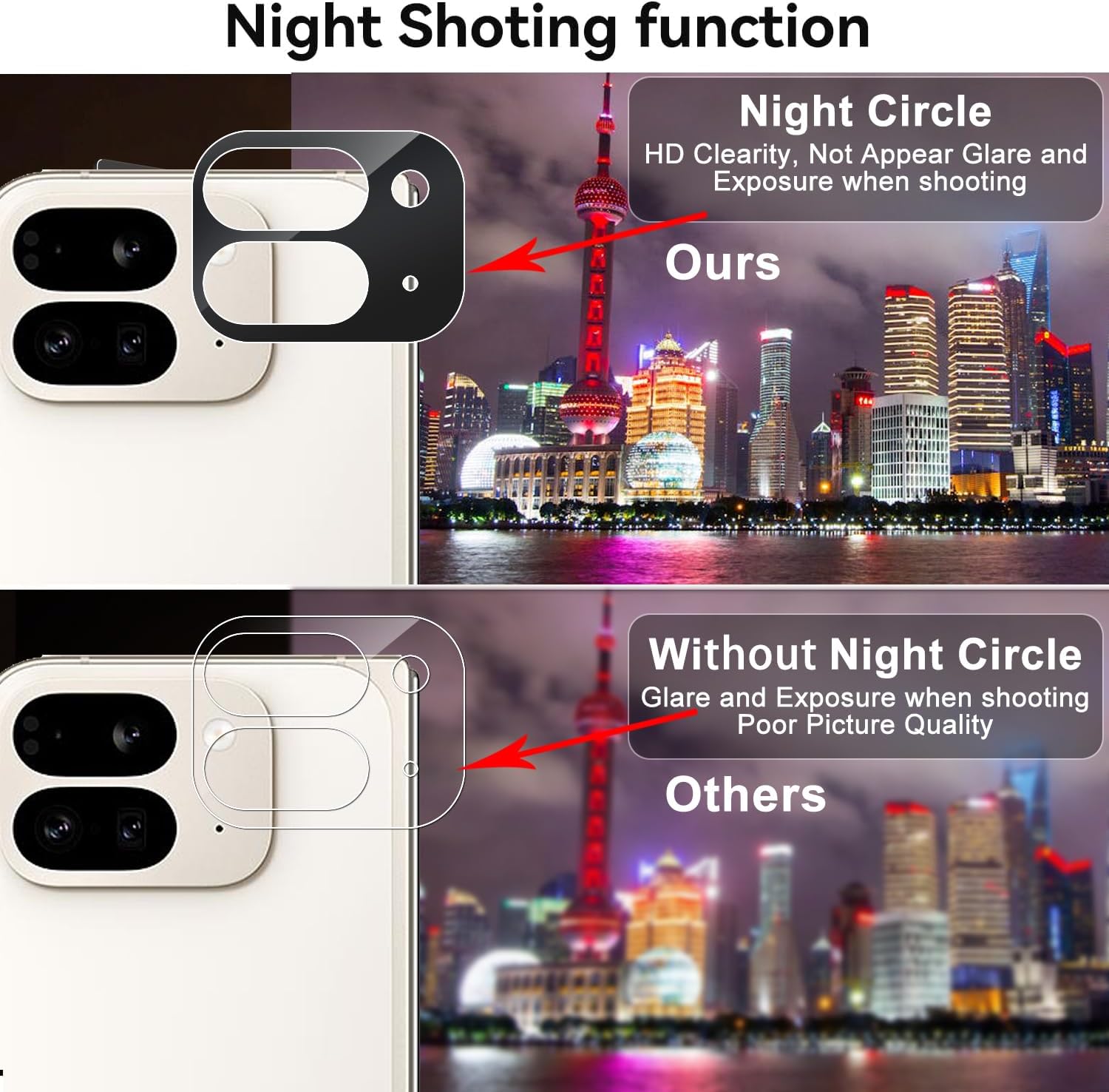 2-Pack for Google Pixel 9 Pro Fold Privacy Front Tempered Glass Screen Protector and 2-Pack Camera Lens Protector, Anti-Spy [Anti-Scratch] HD Clarity 9H Hardness [Bubble Free] · v2