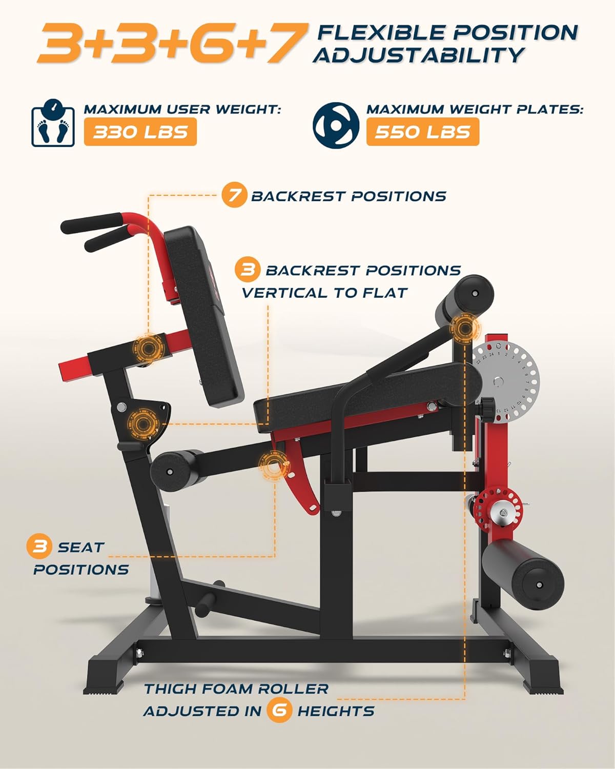 HVO Leg Curl Machine Extension - Leg Extension and Curl Machine Workout for Home Gym Use Leg Extension Machine Fitness Equipment Commercial Grade Seated Lying Hamstring Curl Machine · v6