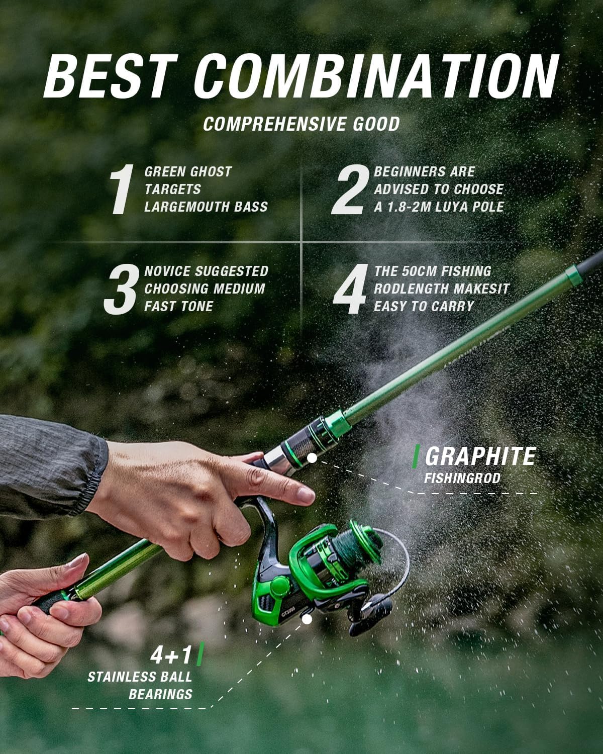 Combinazione di canna da pesca e mulinello Ghosthorn, canna da pesca telescopica in grafite, pieghevole e compatta da viaggio, per pesca in acqua dolce e salata, regali per uomini e donne (mulinello per canna da pesca (senza esche), 2,1 m e 7 piedi)
