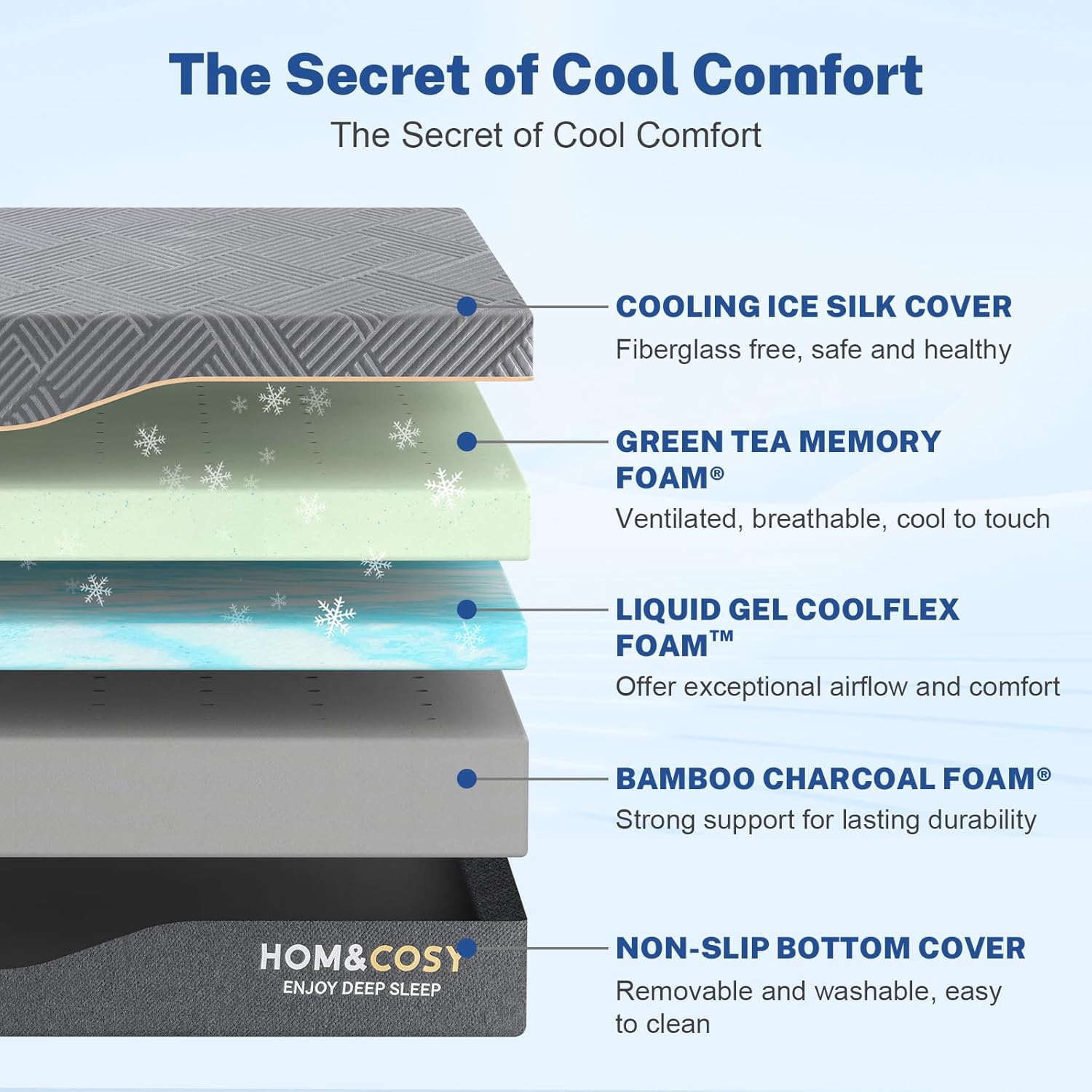 WEUP 12 Inch Twin XL Memory Foam Firm Mattress, Luxury Cooling Gel Green Tea Mattress, Medium Firm to Firm Mattress for Back Pain, Fiberglass Free, CertiPUR-US Certified, Made in USA, 80' x 39'' · v2