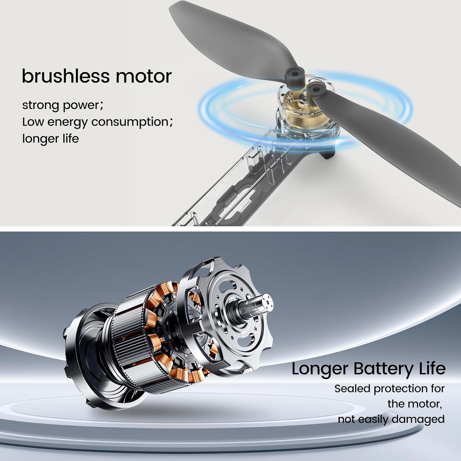 Brushless Motor Drone,90° Adjustable 4K FPV,APP control,40min Flight Time,Indoor Obstacle Avoidance,Optical Flow Positioning,Gesture Photography,360° Flip,Eyond-Range Loss Alert, Toys Gifts for Men Boys · v12
