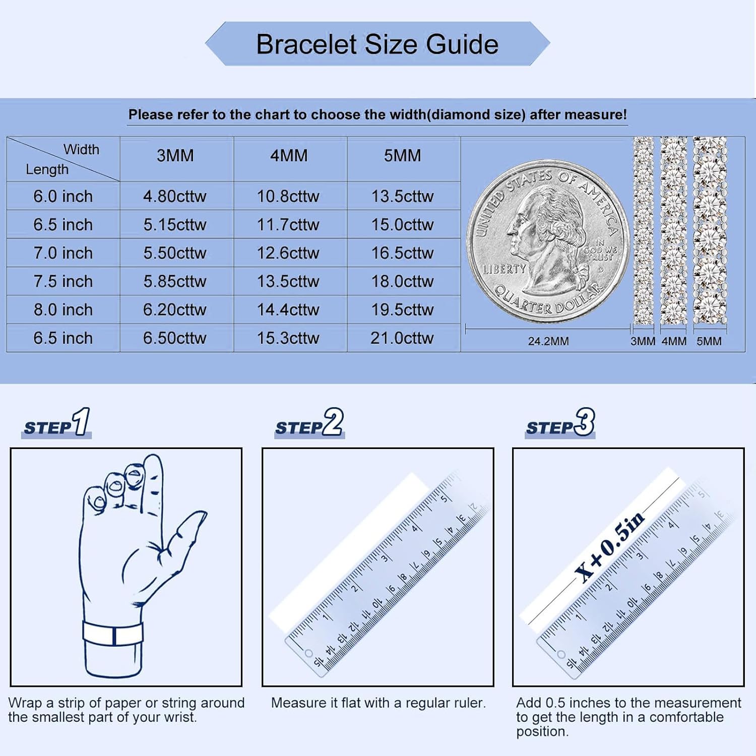 Bracciale tennis Gems Beauty Moissanite — Bracciale da donna e da uomo in colore D, purezza VVS1, placcato in argento 925 placcato in oro bianco 18 carati, regalo certificato GRA da 3 mm a 5 mm