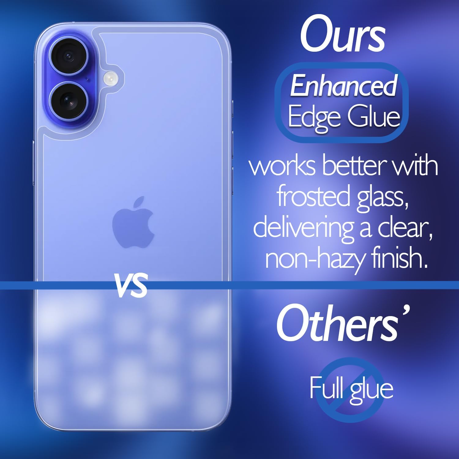 for iPhone 16 Back Glass Protector(3-Pack), iPhone 16 Back Screen Protector Rear Tempered Glass HD Clarity Compatible with iPhone 16 (6.1 inch)