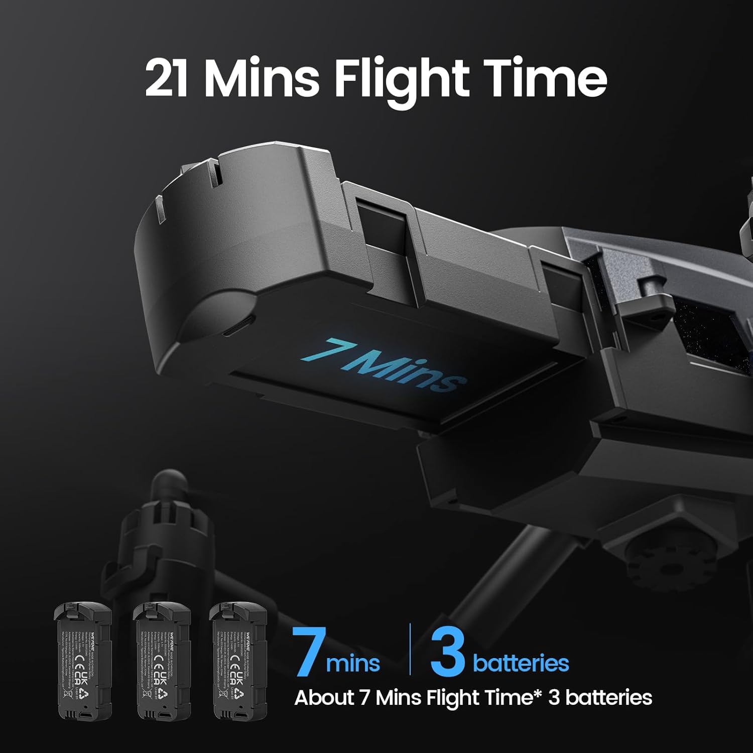 Drone with Camera for Kids 1080P, Wefone Mini Drone for Beginners Adults Small RC Dron HD FPV Quadcopter with Optical Flow Positioning, 3 Batteries, 3D Flip, One Key Start, Toy Gifts for Boys Girls · v4