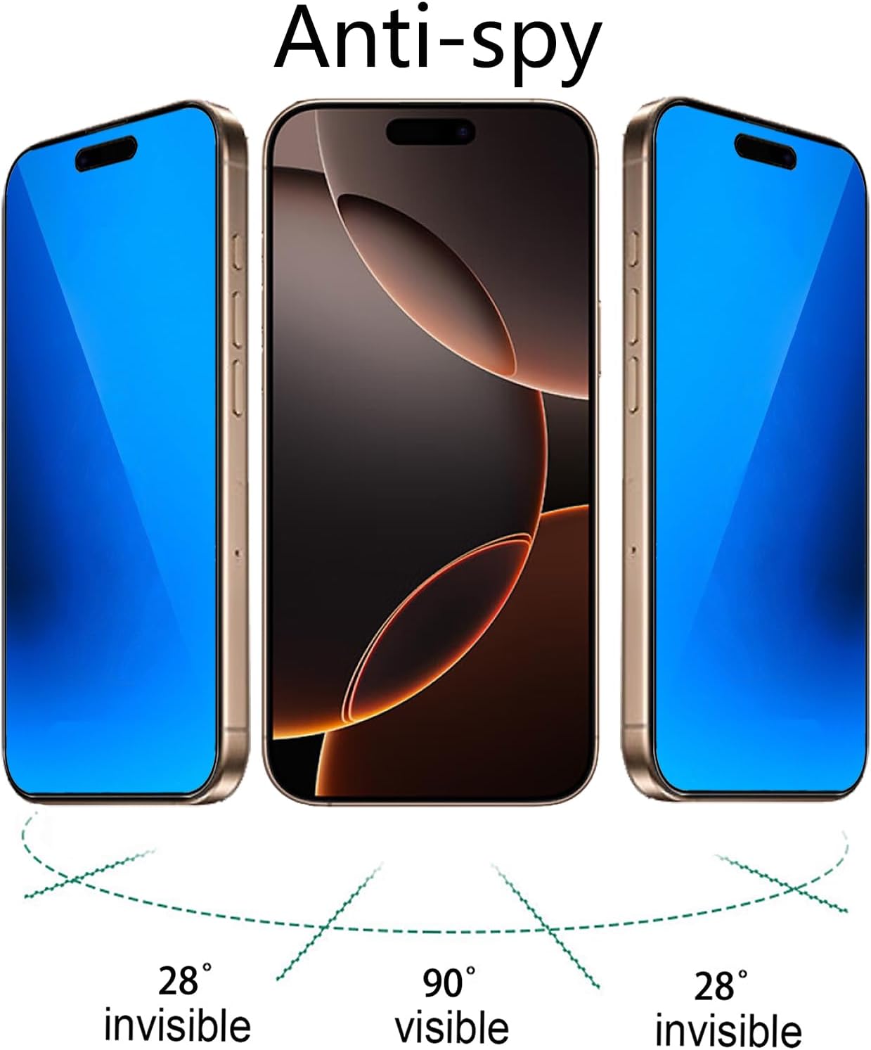 2 Pack Anti-Blue Privacy Tempered Glass for iPhone 16 Pro Anti-Spy Screen Protector Film Electroplated Blue 6.3 inch · v2