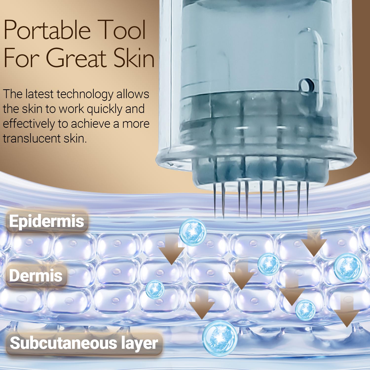 Home Use Microneedling Microneedle Skin Care Beauty Kit Tool for Face Hair Beard (0.25mm) · v3