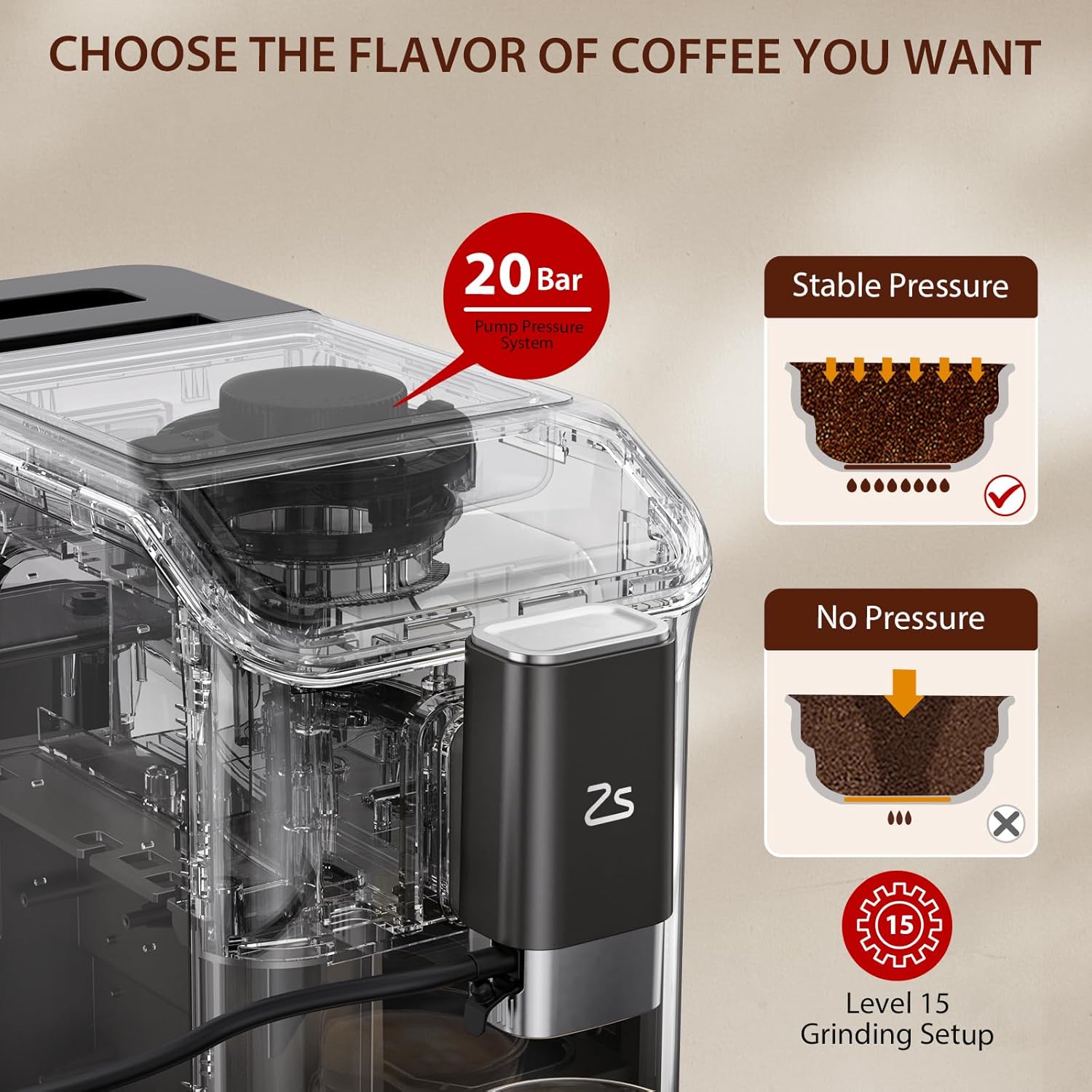 เครื่องชงกาแฟเอสเพรสโซอัตโนมัติ Zstar พร้อมเครื่องตีฟองนมอัตโนมัติ เครื่องบดในตัว กาแฟ 7 ชนิด จอสัมผัสสี เครื่องชงกาแฟเอสเพรสโซสำหรับบาริสต้าที่บ้าน