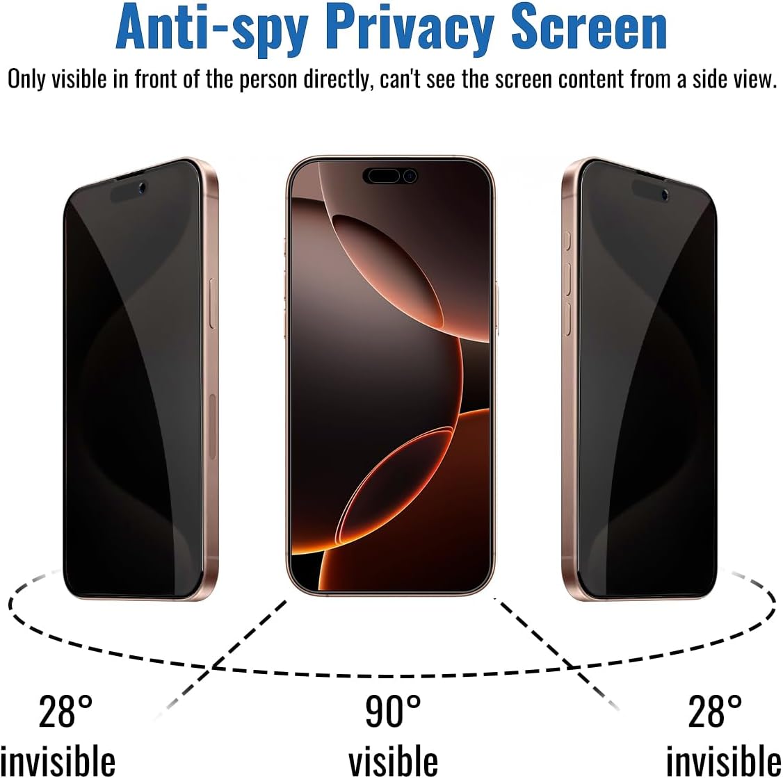 4 Pack Tempered Glass Privacy Screen Protector for iPhone 16 Pro Max [6.9 inch], Sensor Protection, Dynamic Island Compatible, 9H Tempered Glass Film, Anti-Scratch, Case Friendly, Easy Installation, Bubble Free, Case Friendly