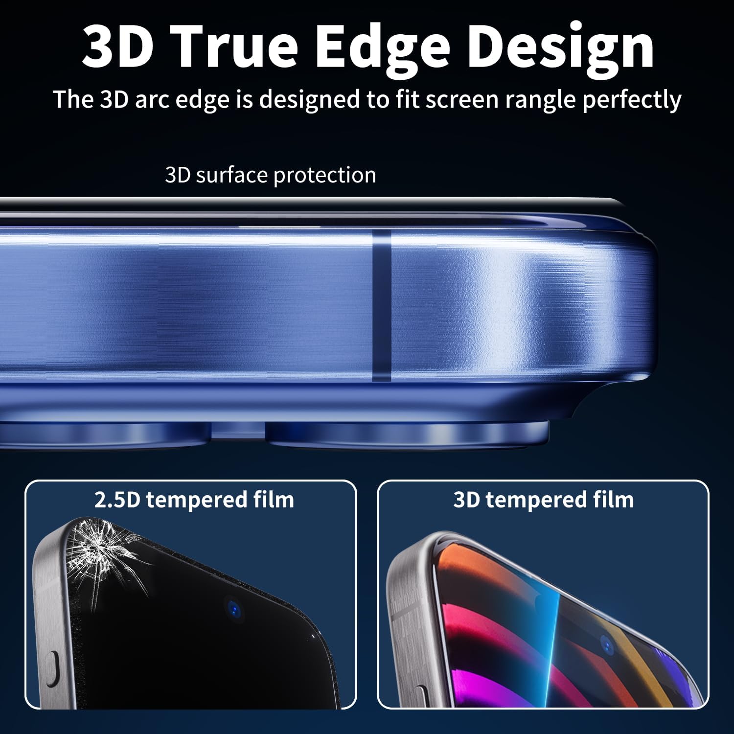 Protecteur d'écran 3D HD pour iPhone 16, protecteur 3D HD en verre trempé, couverture complète de l'écran, installation facile, compatible avec les coques (6,1 pouces)