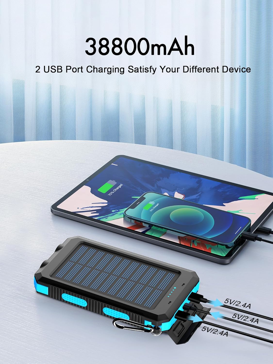 2 Pack Solar Power Bank 49800mAh   Portable Solar Charger 38800mAh with USB-C Port/LED Flashlight for Camping Travel Outdoor Activities · v5
