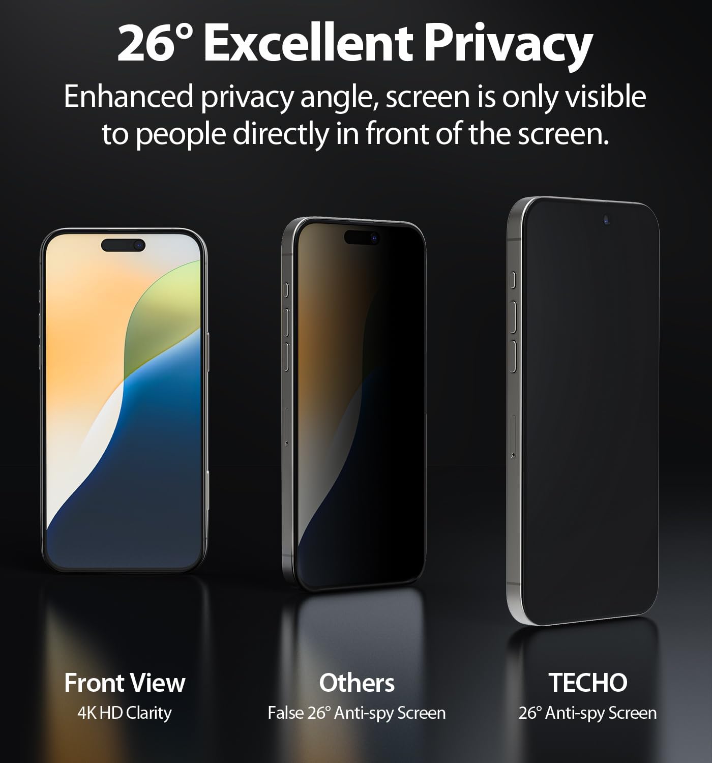 TECHO Privacy Displayschutz für iPhone 16 Pro Max, Hartglasfolie, vollständige Abdeckung von Rand zu Rand, Anti-Spy Private, Härtegrad 9H, 2er-Pack, 6,9 Zoll