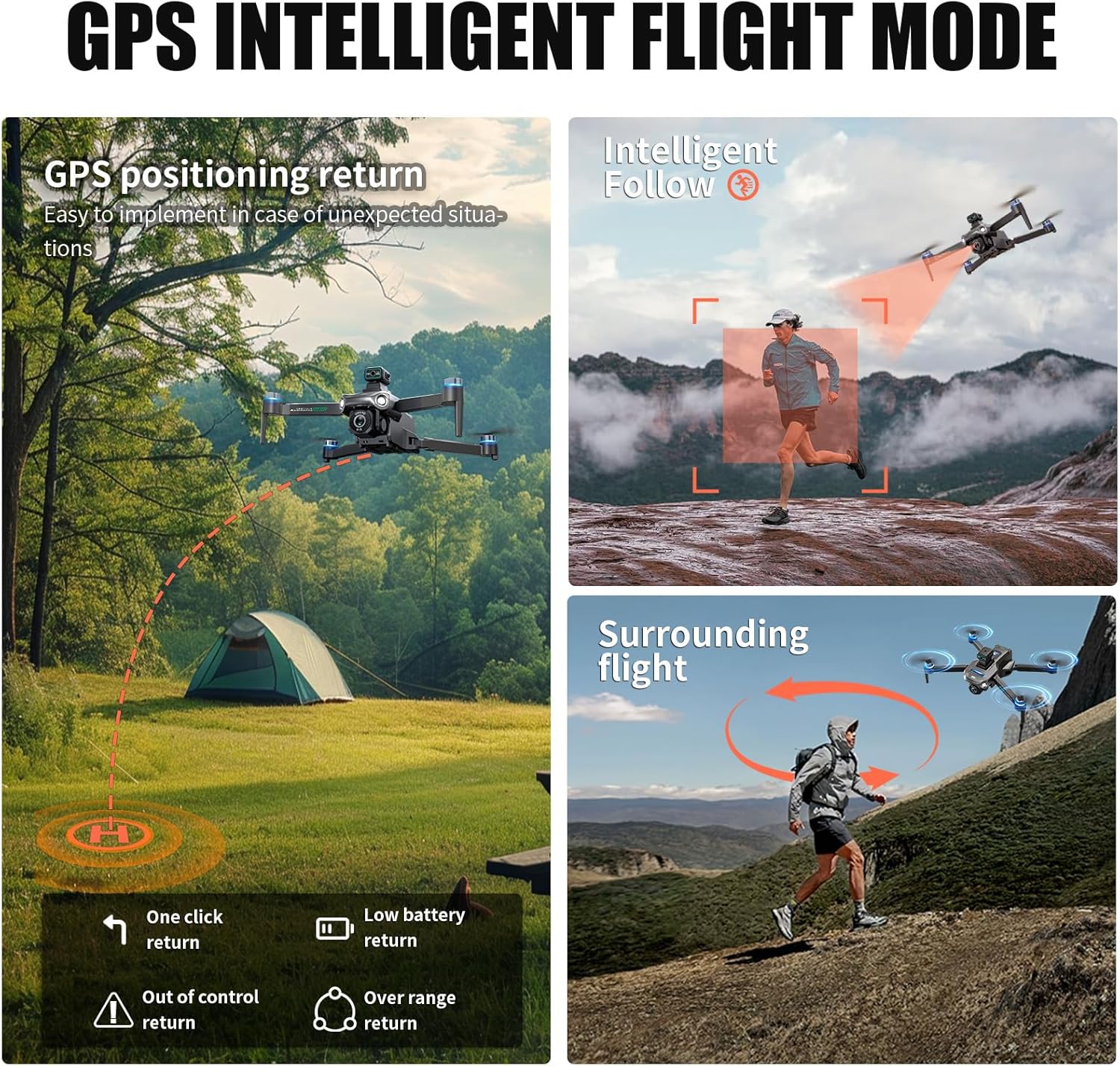 Drone 4K con controller dello schermo, drone quadricottero RC FPV WiFi 5G per adulti, drone GPS intelligente con 50 minuti di tempo di volo più lungo, prevenzione degli ostacoli, decollo/atterraggio con un tasto, Follow Me e scheda SD 8G inclusa