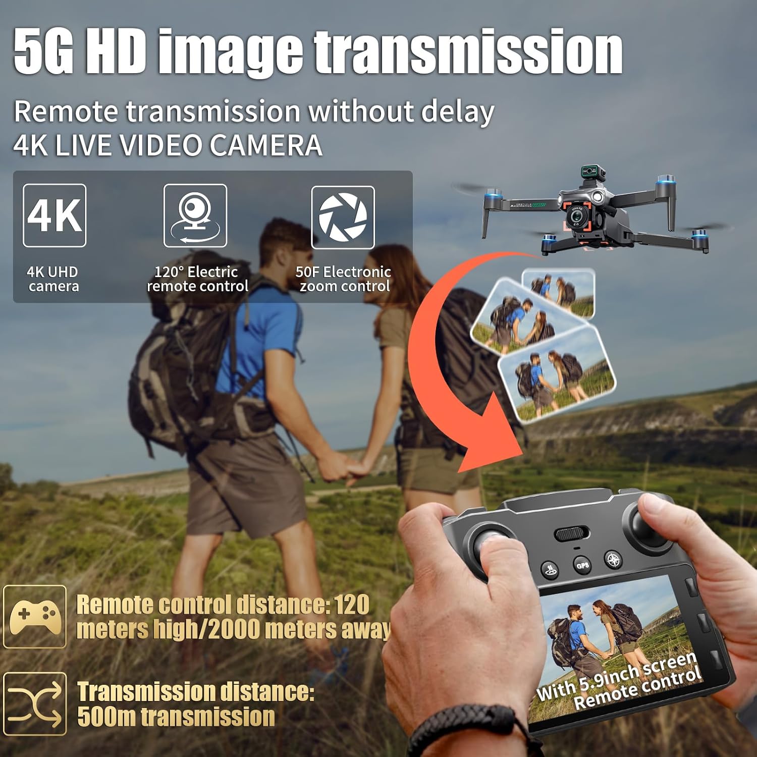 Drone 4K con controller dello schermo, drone quadricottero RC FPV WiFi 5G per adulti, drone GPS intelligente con 50 minuti di tempo di volo più lungo, prevenzione degli ostacoli, decollo/atterraggio con un tasto, Follow Me e scheda SD 8G inclusa