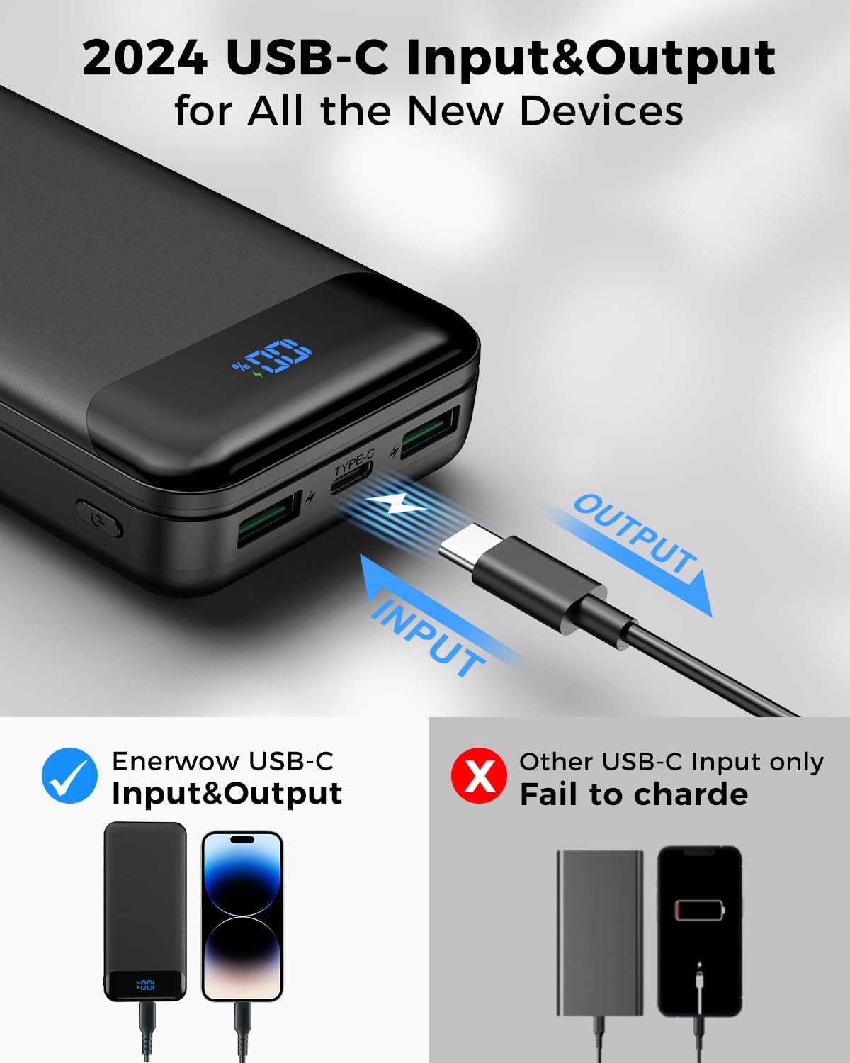 Portable Charger Power Bank 40000mAh Powerbank PD 30W and QC 4.0 Fast Charging External Battery Pack with USB-C LED 3 Outputs  2 Inputs Portable Charging for iPhone 15 14 13 pro, Samsung · v3