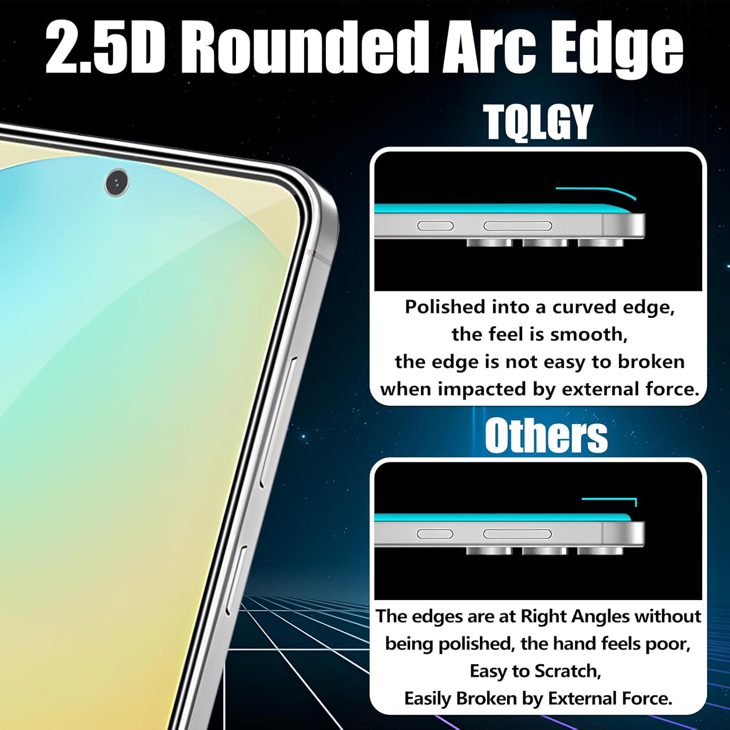 TQLGY 3er-Pack Displayschutz für Samsung Galaxy S24 FE mit 3er-Pack Kameraobjektivschutz, 9H-Hartglasfolie, durchsichtig, kratzfest, blasenfrei, hüllenfreundlich