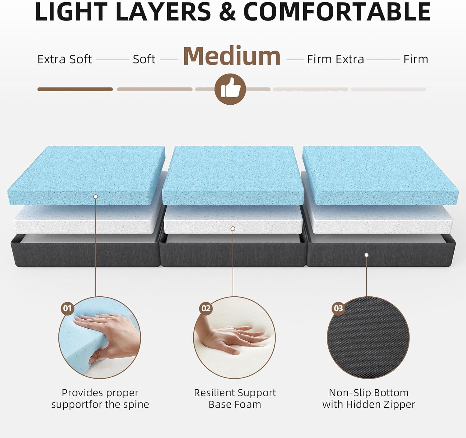 Tri Folding Mattress Queen Size - Foldable Mattress for Travel/RV/Camping/Road Trip/Guest Room/Yoga, Tri-fold Memory Foam Mattress with Washable Cover, Handle  Non-Slip Bottom- 6 Inch, 75x58"x6" · v2
