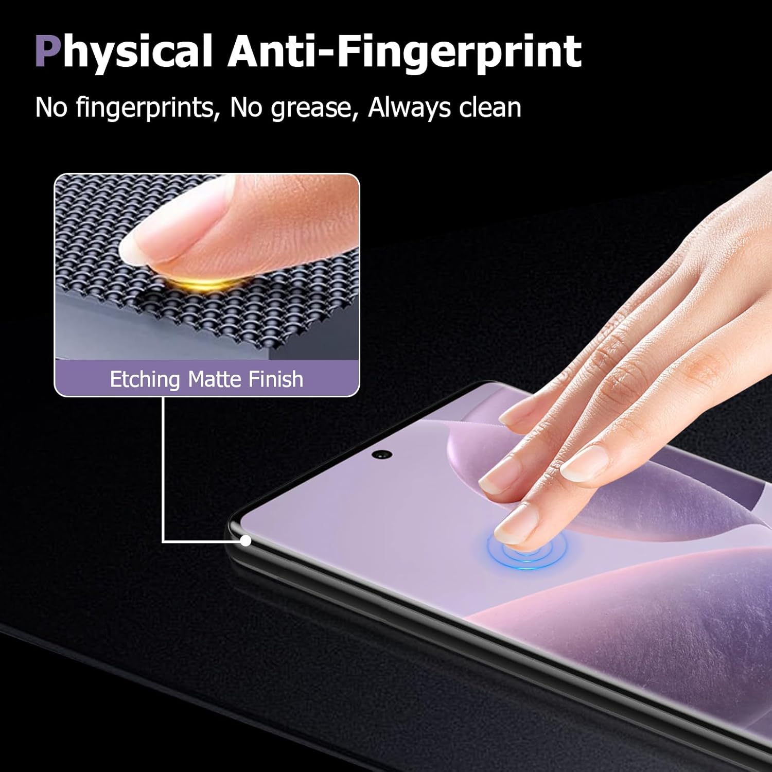 (3 2 Pack) Galaxy S20 5G Screen Protector, 3D Full Coverage Tempered Glass Protective Cover Friendly Scratch Resistant Bubble Free Ultra Resistant Abrasion esistant For Samsung Galaxy S20 (6.2 inch)